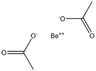 Beryllium acetate basic, 99.999% Struktur