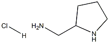 C-Pyrrolidin-2-yl-MethylaMine Hydrochloride Struktur