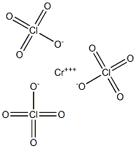 ChroMliuM perchlorate