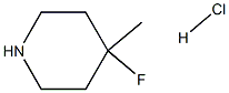 4-Fluoro-4-methylpiperidine hydrochloride Struktur