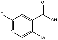 5-BroMo-2-Fluoroisonicotinic acid Struktur