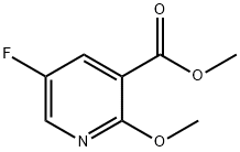 Methyl 5-fluoro-2-Methoxynicotinate Struktur