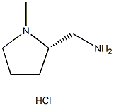 219320-28-2 Structure