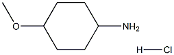 4-MethoxycyclohexylaMine hydrochloride Struktur