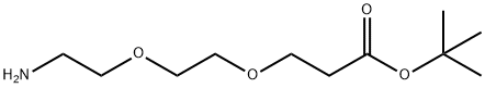 H2N-PEG2-tBu Structure