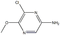 6-chloro-5-Methoxypyrazin-2-aMine Struktur