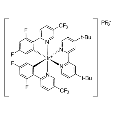 hexafluorophosphate price.