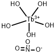 terbium(3+):trinitrate:pentahydrate Struktur