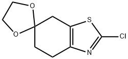 2-chloro-5,7-dihydro-4H-spiro[benzo[d]thiazole-6,2'-[1,3]dioxolane]