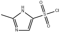 2-Methyl-3H-imidazole-4-sulfonyl chloride Struktur