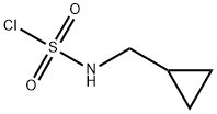 (Cyclopropylmethyl)sulfamoyl Chloride Struktur