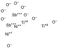 Antimony nickel titanium oxide Struktur