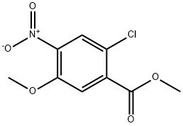 2-Chloro-5-methoxy-4-nitro-benzoic acid methyl ester Struktur