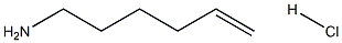 Hex-5-en-1-amine hydrochloride Struktur