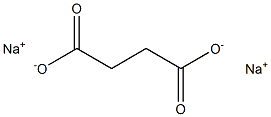 Sodium succinate Struktur