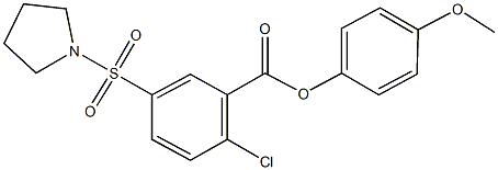 4-methoxyphenyl 2-chloro-5-(1-pyrrolidinylsulfonyl)benzoate Struktur