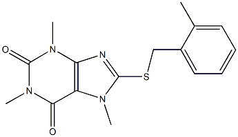 1,3,7-trimethyl-8-[(2-methylbenzyl)sulfanyl]-3,7-dihydro-1H-purine-2,6-dione Struktur