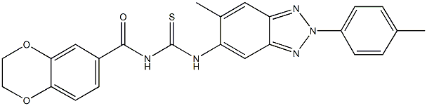 N-(2,3-dihydro-1,4-benzodioxin-6-ylcarbonyl)-N'-[6-methyl-2-(4-methylphenyl)-2H-1,2,3-benzotriazol-5-yl]thiourea Struktur