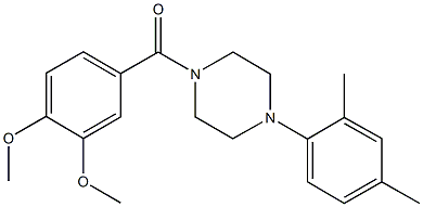 1-(3,4-dimethoxybenzoyl)-4-(2,4-dimethylphenyl)piperazine Struktur