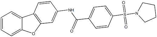 N-dibenzo[b,d]furan-3-yl-4-(1-pyrrolidinylsulfonyl)benzamide Struktur