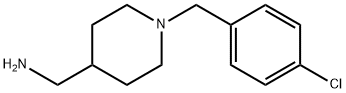 N-(4-chlorobenzyl)-N-(4-piperidinylmethyl)amine Struktur