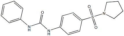 N-phenyl-N'-[4-(pyrrolidin-1-ylsulfonyl)phenyl]urea Struktur