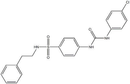 4-{[(4-chloroanilino)carbonyl]amino}-N-(2-phenylethyl)benzenesulfonamide Struktur