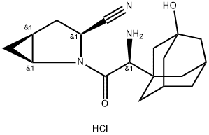 Saxagliptin hydrochloride price.