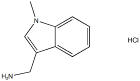 1-(1-methyl-1H-indol-3-yl)methanamine hydrochloride Struktur