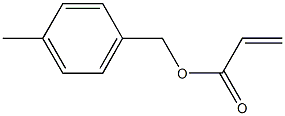 REM RESIN Struktur