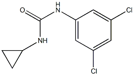 1-cyclopropyl-3-(3,5-dichlorophenyl)urea Struktur