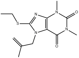 8-ethylsulfanyl-1,3-dimethyl-7-(2-methylprop-2-enyl)purine-2,6-dione Struktur