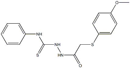 1-[[2-(4-methoxyphenyl)sulfanylacetyl]amino]-3-phenylthiourea Struktur