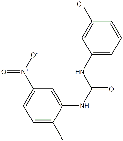 1-(3-chlorophenyl)-3-(2-methyl-5-nitrophenyl)urea Struktur