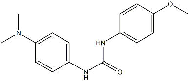 1-[4-(dimethylamino)phenyl]-3-(4-methoxyphenyl)urea Struktur