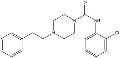 N-(2-chlorophenyl)-4-(2-phenylethyl)piperazine-1-carboxamide Struktur