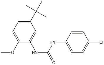 1-(5-tert-butyl-2-methoxyphenyl)-3-(4-chlorophenyl)urea Struktur