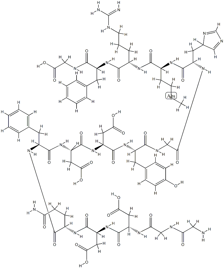 drosulfakinin II Struktur