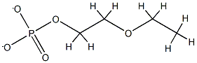 2-Ethoxyethanol 1-(Dihydrogen Phosphate) SodiuM Salt (1:2) Struktur