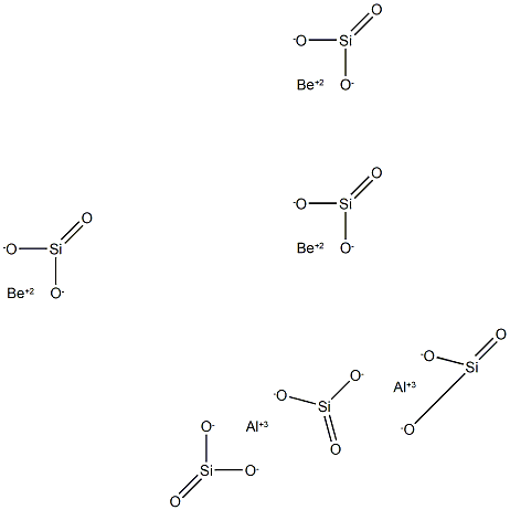 Berylium aluminum silicate Struktur