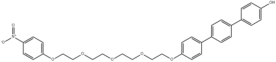 CesiuM Green Struktur