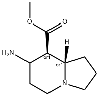 8-Indolizinecarboxylicacid,7-aminooctahydro-,methylester,(8R,8aS)-rel- Struktur