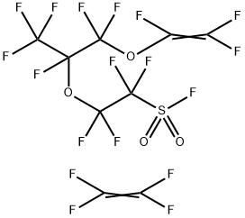 NAFION? R-1100 RESIN, SULFONYL FLUORIDE FORM price.