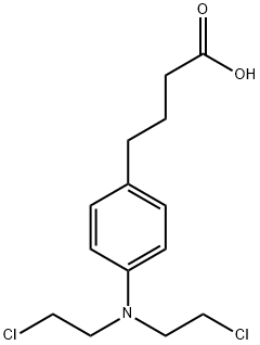 Chlorambucil Struktur