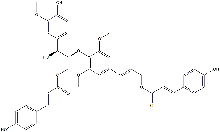 Dadahol A