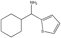 1-cyclohexyl-1-(2-thienyl)methanamine(SALTDATA: HCl) Struktur