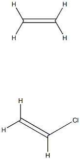 POLYETHYLENE, CHLORINATED Struktur