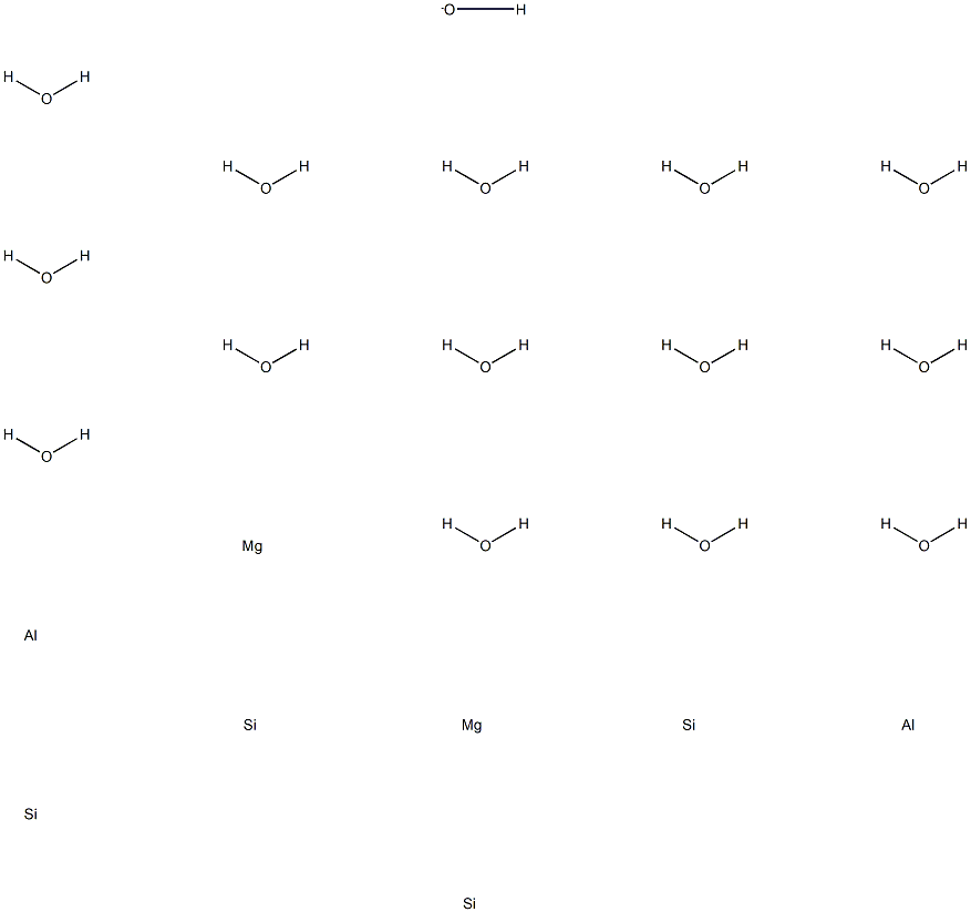 Attapulgite Struktur