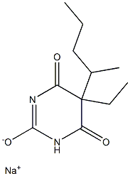 Barpental Struktur