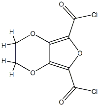 Furo[3,4]-p-dioxin-5,7-dicarbonyl  chloride,  2,3-dihydro-  (4CI) Struktur